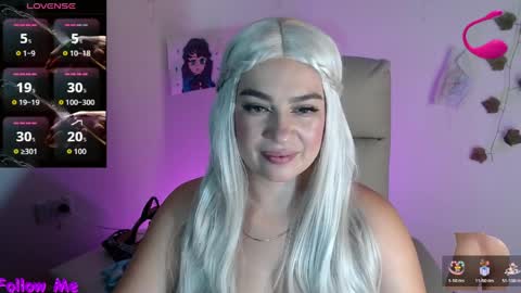 Snapshot of sweet_feeling30 chatting on April 6, 11:38 pm carolina online show from April 6, 11:38 pm