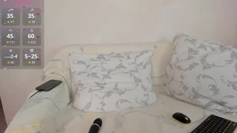 Snapshot of sweet_honeydew chatting on March 18, 3:48 pm Anna online show from March 18, 3:48 pm