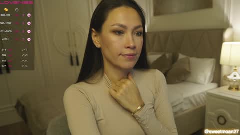 Snapshot of sweet_moan chatting on December 11, 7:53 am Dana online show from December 11, 7:53 am