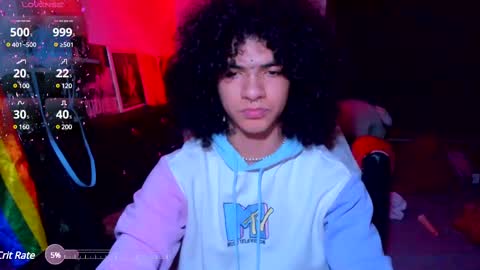 Steven independent model online show from February 14, 6:12 am