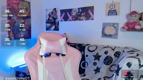 Snapshot of sweetcrime chatting on February 15, 9:27 am Independent model online show from February 15, 9:27 am