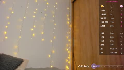 Snapshot of sweetdestiny_ chatting on February 3, 6:22 am natalia online show from February 3, 6:22 am