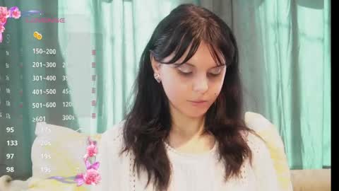 elodie online show from April 5, 12:35 pm