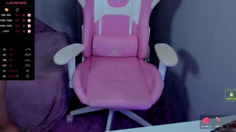 Snapshot of sweetie_curvy chatting on October 27, 7:07 pm Naughty Ann online show from October 27, 7:07 pm