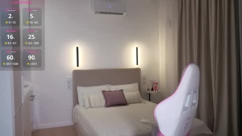 Snapshot of sweetiebones chatting on July 8, 3:38 pm bratty gf online show from July 8, 3:38 pm