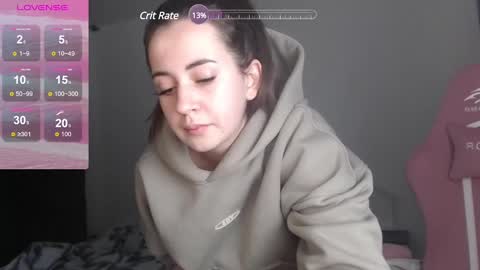 Snapshot of sweetiekendl chatting on December 22, 2:28 am Kendl online show from December 22, 2:28 am