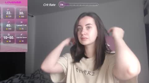 Snapshot of sweetiekendl chatting on January 8, 10:37 am Kendl online show from January 8, 10:37 am