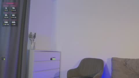 Snapshot of sweetkira1 chatting on January 9, 12:09 pm SweetKira1 online show from January 9, 12:09 pm