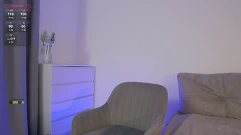 Snapshot of sweetkira1 chatting on January 15, 4:00 pm SweetKira1 online show from January 15, 4:00 pm