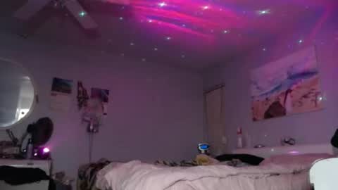 Snapshot of sweetnissapril chatting on January 15, 3:33 am April online show from January 15, 3:33 am