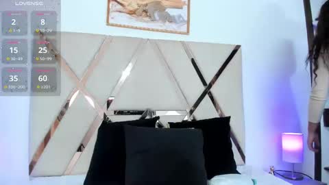 Sweetty online show from February 20, 12:15 pm