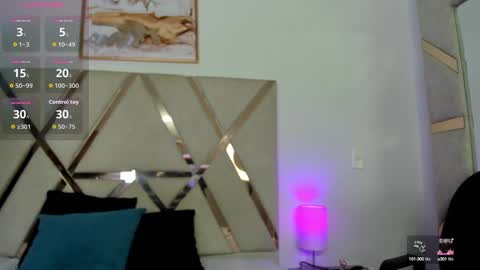 Sweetty online show from September 29, 12:21 pm