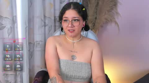 Snapshot of sylvara_bx chatting on May 25, 1:06 pm online show from May 25, 1:06 pm