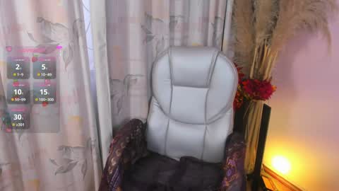 Snapshot of sylvara_bx chatting on May 27, 11:51 am online show from May 27, 11:51 am