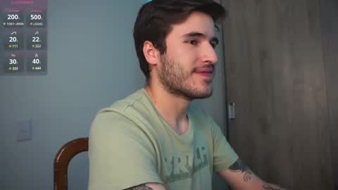 t0ny_wylie online show from February 12, 11:30 pm