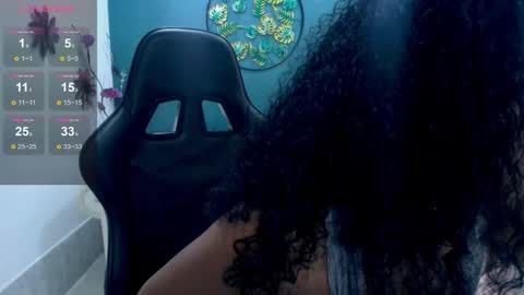 Tanisha  online show from March 16, 12:06 am