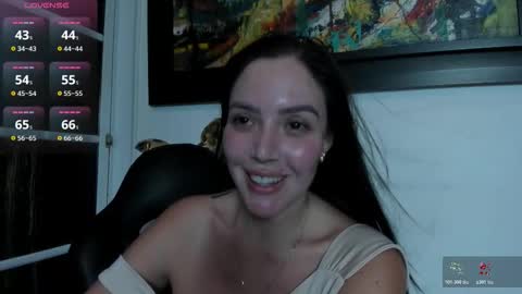 Taylor Sweet online show from March 12, 7:20 pm