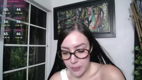 Taylor Sweet online show from May 14, 7:09 pm