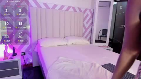 Tayra horny for you online show from April 17, 4:37 am