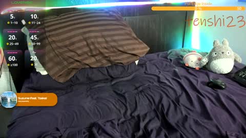 Snapshot of tenshi23 chatting on January 25, 3:30 pm Matt online show from January 25, 3:30 pm