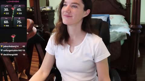 Snapshot of thornbury_rose chatting on January 15, 10:35 pm ThornburyRose online show from January 15, 10:35 pm