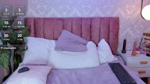 Snapshot of tiffany_beckerr chatting on January 21, 10:19 pm Tiffany Becker online show from January 21, 10:19 pm