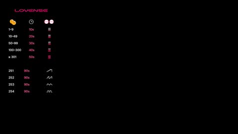 Snapshot of toysformycock chatting on February 2, 5:28 am ToysForMyCock online show from February 2, 5:28 am