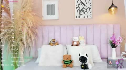 Tracy  online show from July 22, 1:25 pm