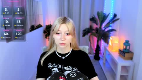 Snapshot of trapsaintgirl chatting on February 8, 3:53 pm Nyuta Hartmann online show from February 8, 3:53 pm