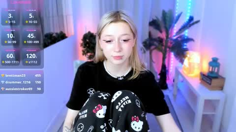 Snapshot of trapsaintgirl chatting on February 9, 6:16 pm Nyuta Hartmann online show from February 9, 6:16 pm