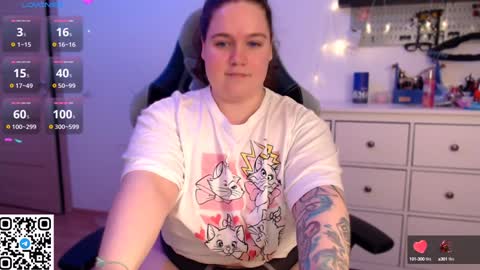 Snapshot of trinititi chatting on December 5, 7:38 pm Tina online show from December 5, 7:38 pm