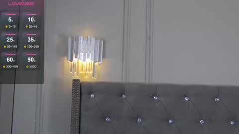 Snapshot of trisha_winslet chatting on February 5, 9:25 am trisha_winslet online show from February 5, 9:25 am