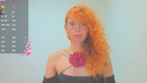Trixy Rose online show from March 22, 6:00 pm