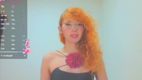Trixy Rose online show from March 28, 6:18 pm