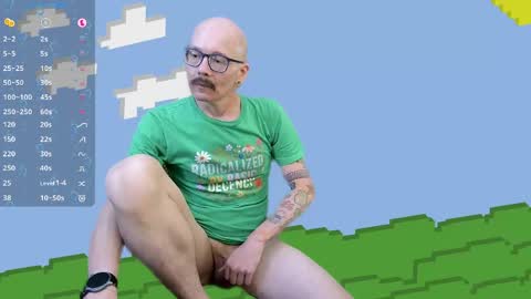 tumbling through online show from May 5, 3:03 am