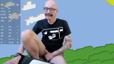 tumbling through online show from June 2, 3:41 am