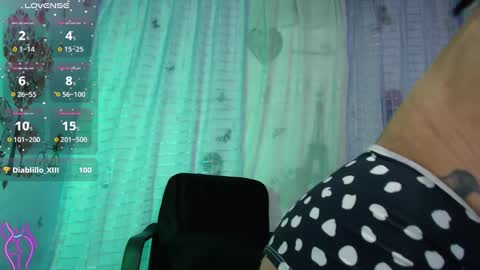 Snapshot of valerysnow_ chatting on March 7, 12:58 am Valery online show from March 7, 12:58 am