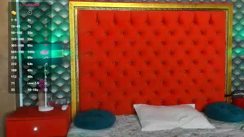 Snapshot of valleriejonnes chatting on May 10, 12:10 pm Valerie Val V online show from May 10, 12:10 pm