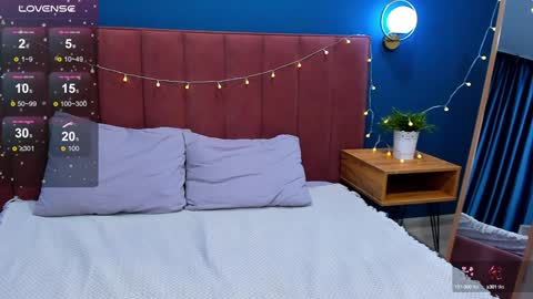 Snapshot of vanillakelly chatting on December 6, 4:36 am Sofia online show from December 6, 4:36 am