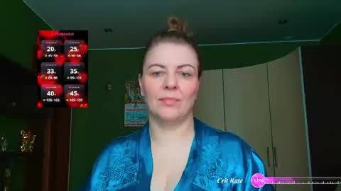 VeronikawGold online show from July 23, 8:12 am