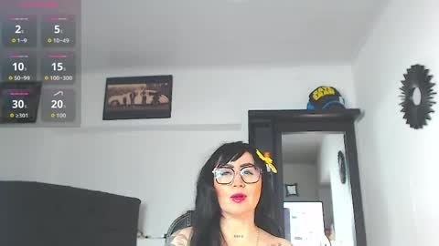 Vicky  online show from March 31, 11:10 am