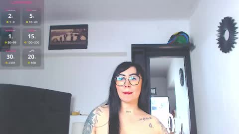 Snapshot of vicky_hotmilf chatting on May 20, 10:54 am Vicky online show from May 20, 10:54 am