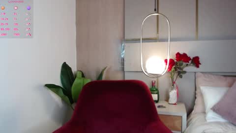 Snapshot of victoria_collinns chatting on September 28, 1:05 pm Victoria Collins online show from September 28, 1:05 pm