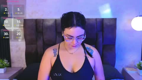 Snapshot of victoriaandrade chatting on May 23, 12:31 pm Victoria Andrade online show from May 23, 12:31 pm