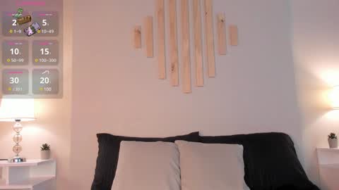 Victoria online show from January 29, 7:43 pm