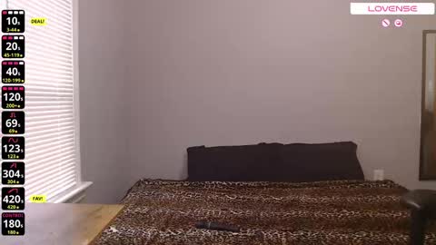 Your WetWildWhore online show from January 11, 3:50 pm