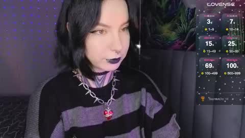 Vivi   online show from February 28, 3:51 am