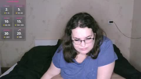 VladaCandy online show from December 30, 1:58 am