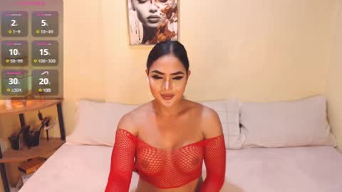 Snapshot of wetwildsugar69 chatting on January 25, 11:02 am sam sugar online show from January 25, 11:02 am