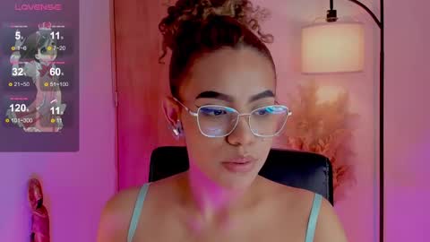 camila online show from January 17, 4:06 am